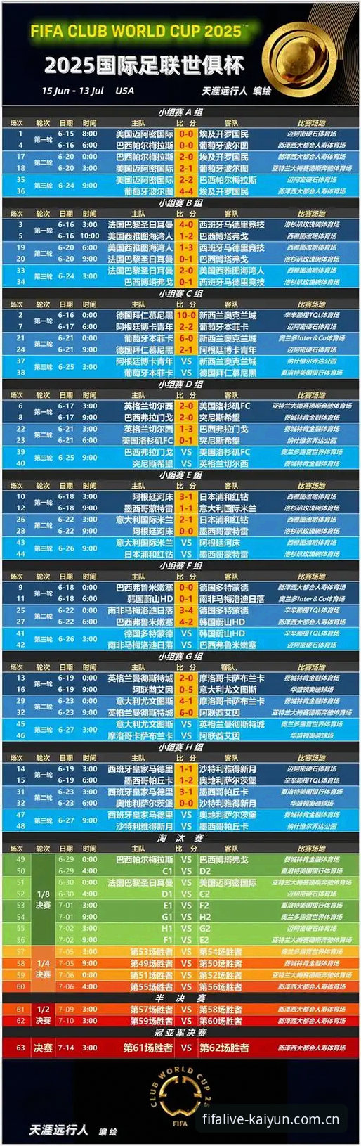 世界杯赔率查询实用技巧：资深分析师教你三招提升投注准确率